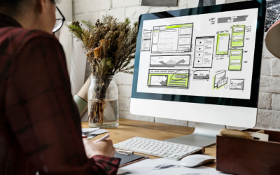 Choosing the Best Website Builder For Your Small Business
