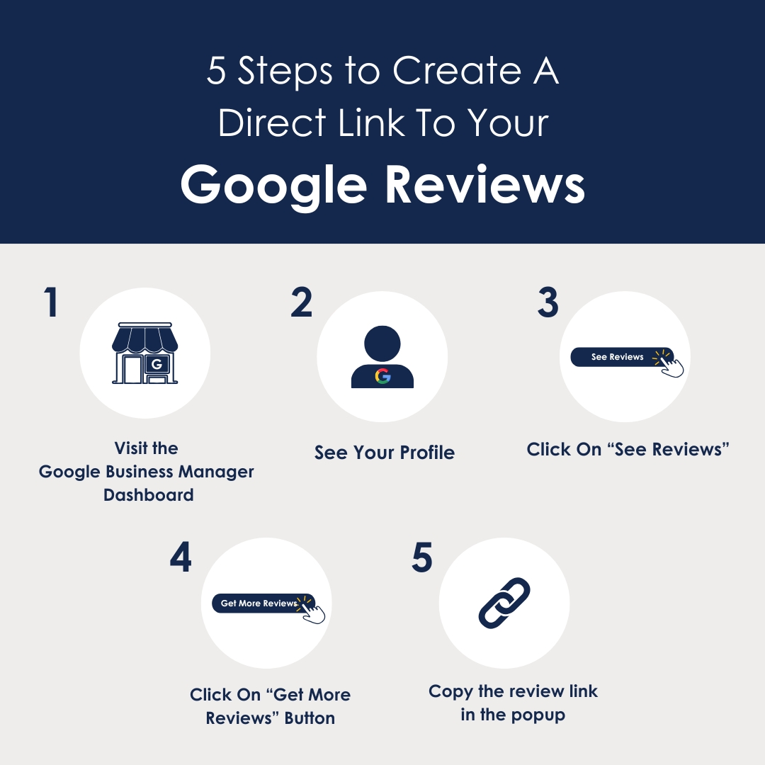 Direct Link Google Reviews Instructions New