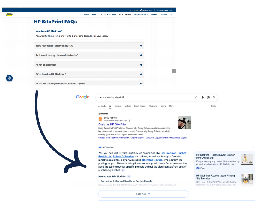 Site Precision FAQ to Google Ai Overview