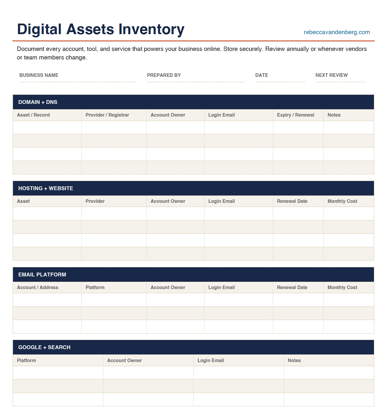 Digital Assets Inventory Digital Assets Inventory